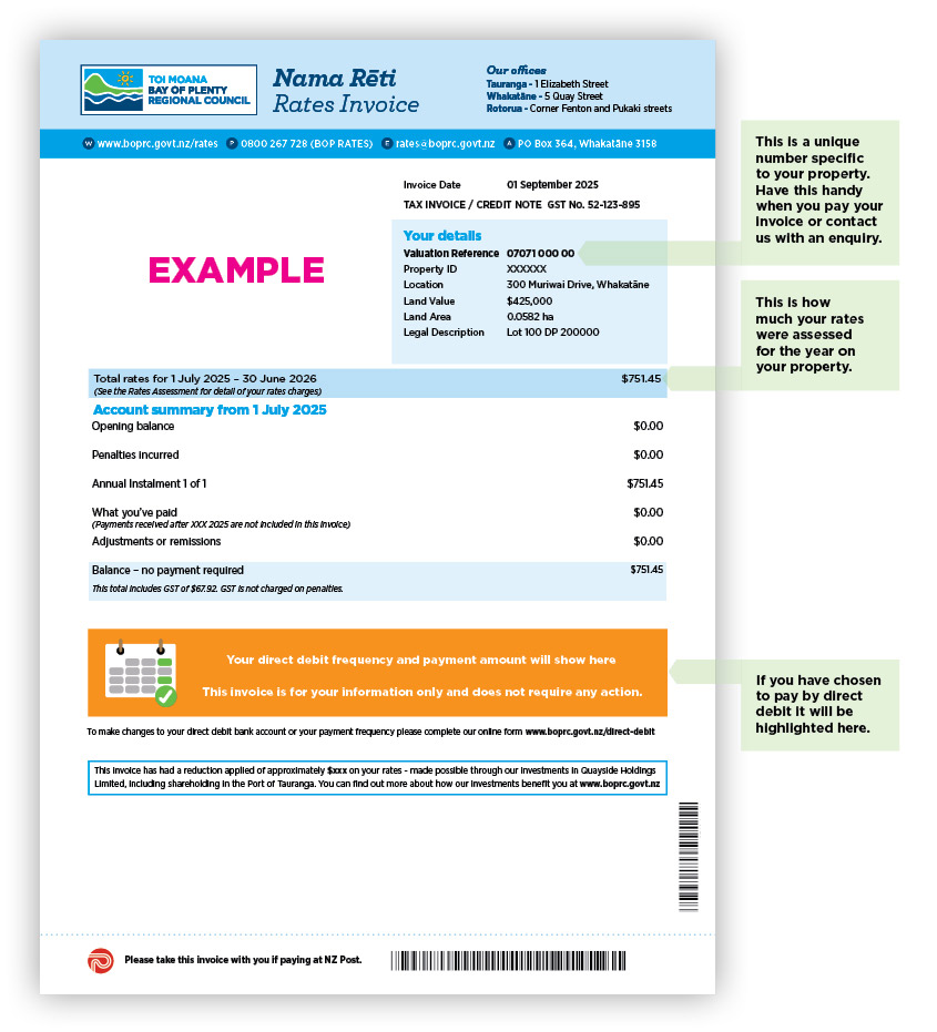 rates invoice