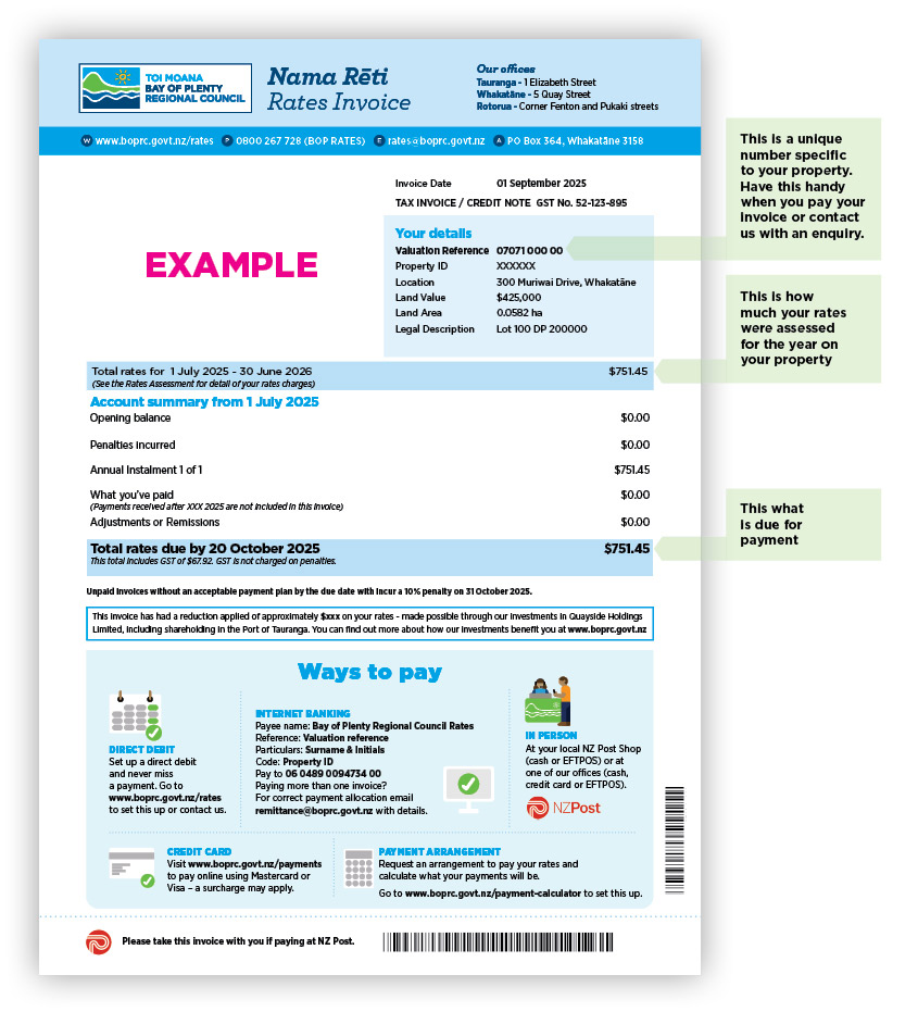 rates invoice