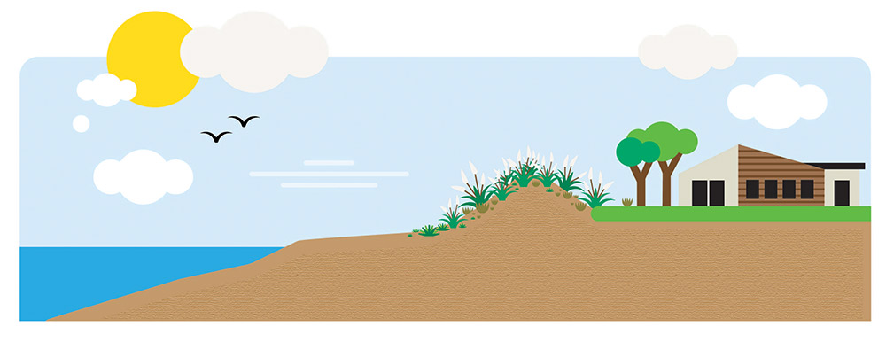 erosion
